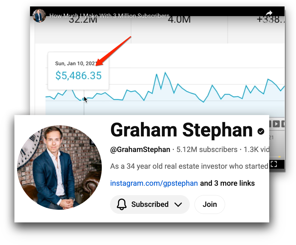 AI Niche + Topic Engine β identifies high-CPM buyer-intent niches before you create